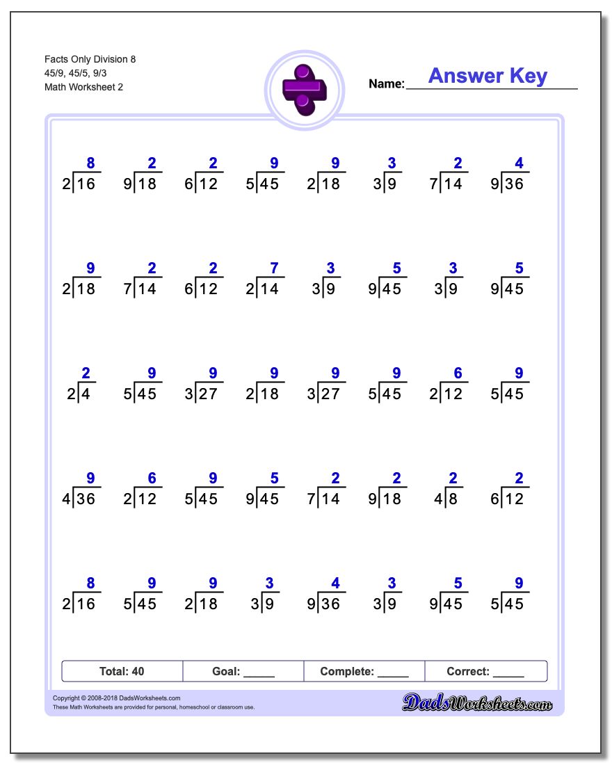 Facts Only Division Worksheet 8 45/9, 45/5, 9/3 www.dadsworksheets.com/worksheets/division.html