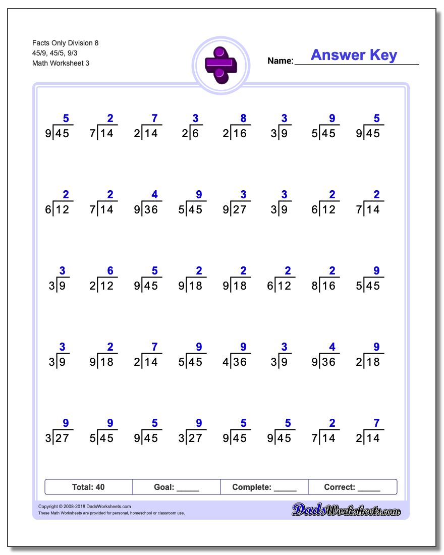 Facts Only Division Worksheet 8 45/9, 45/5, 9/3