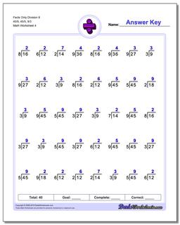 Facts Only Division Worksheet 8 45/9, 45/5, 9/3