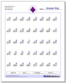 Division Worksheets