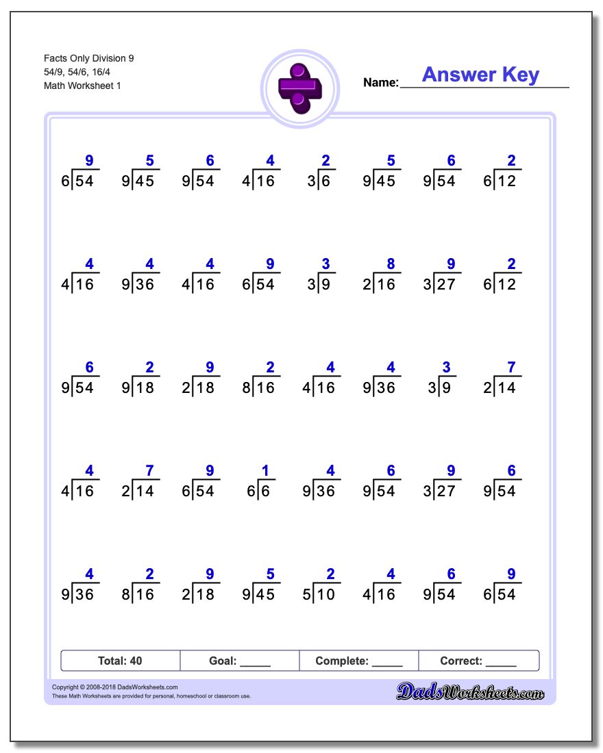 Division Worksheet Facts Only 9 54/9, 54/6, 16/4