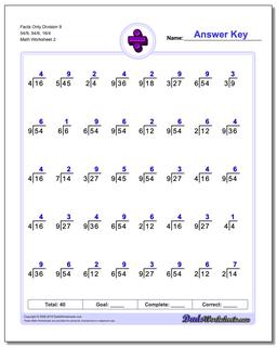 Facts Only Division Worksheet 9 54/9, 54/6, 16/4 /worksheets/division.html