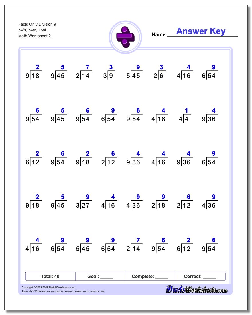 Facts Only Division Worksheet 9 54/9, 54/6, 16/4 www.dadsworksheets.com/worksheets/division.html