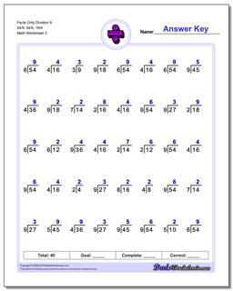 Facts Only Division Worksheet 9 54/9, 54/6, 16/4