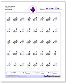 Facts Only Division Worksheet 9 54/9, 54/6, 16/4