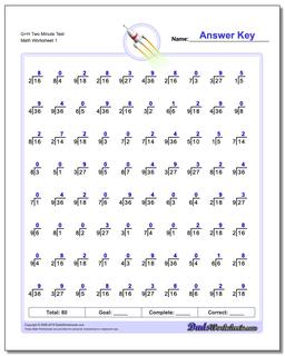 Division Worksheets