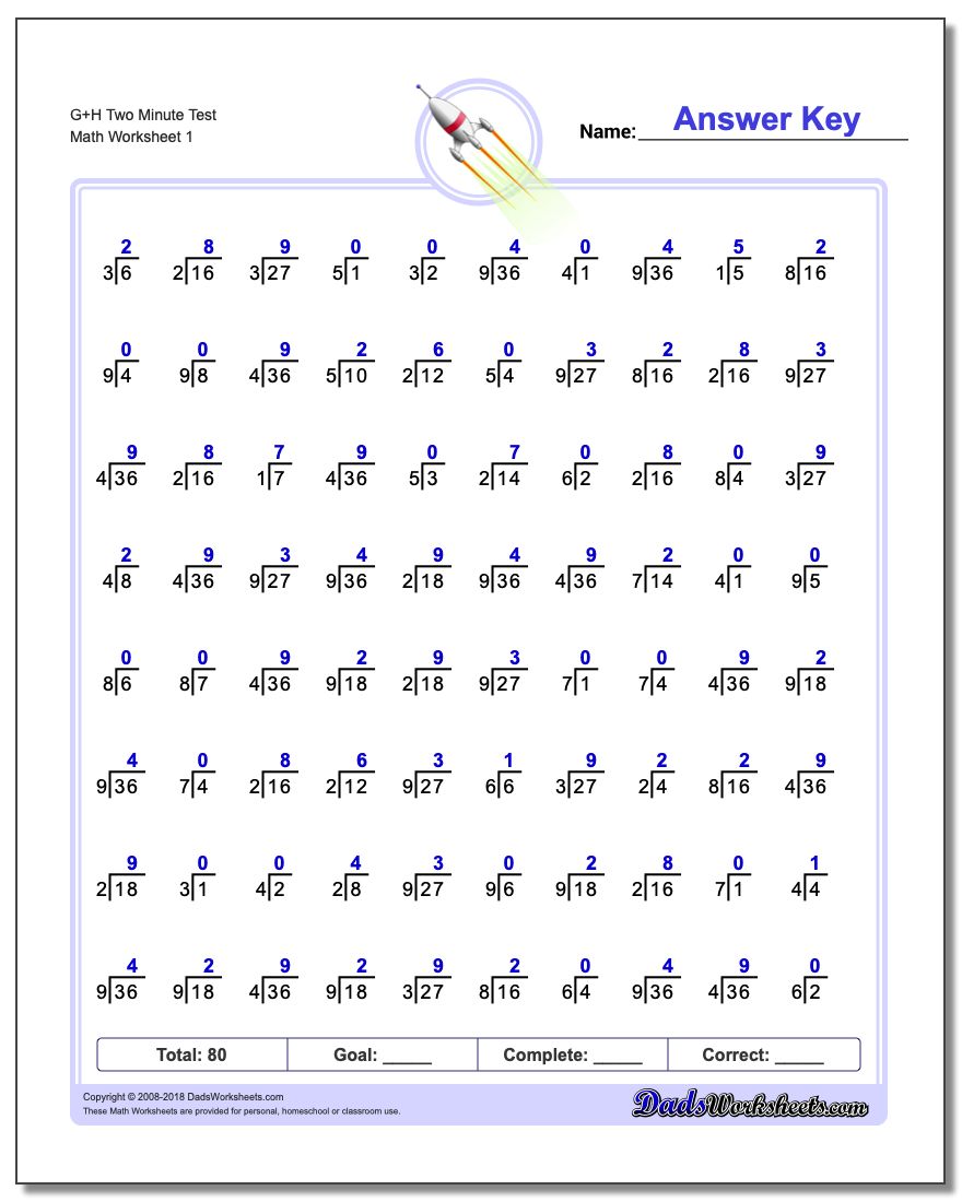 Two Minute Division Worksheets