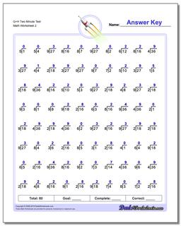 G+H Two Minute Test Worksheet #Division #Worksheet