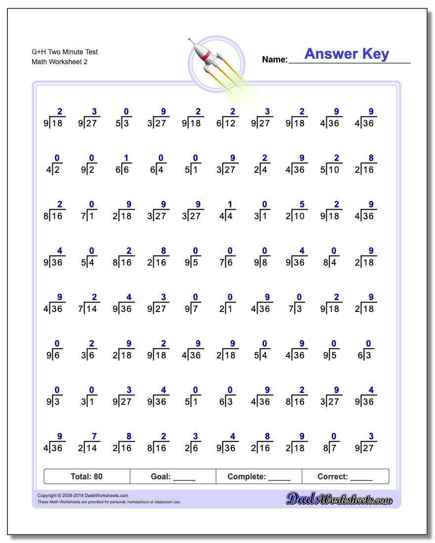 G+H Two Minute Test www.dadsworksheets.com/worksheets/division.html Worksheet