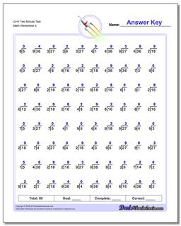 G+H Two Minute Test Worksheet #Division #Worksheet