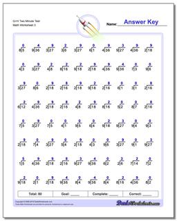 G+H Two Minute Test Worksheet