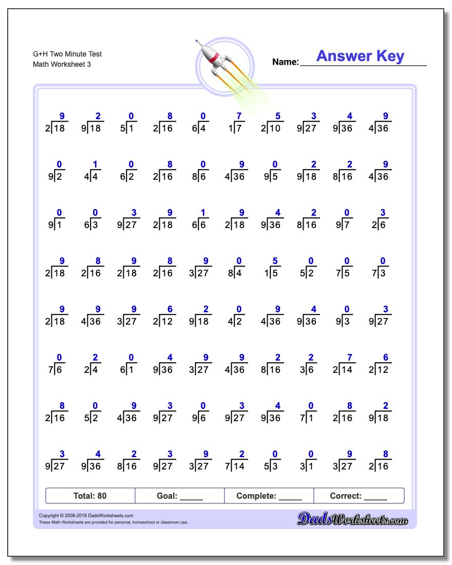 G+H Two Minute Test Worksheet