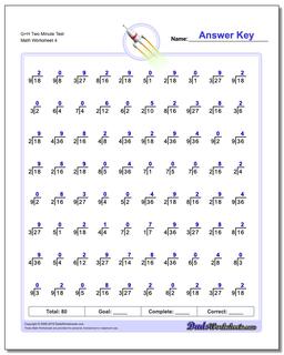 G+H Two Minute Test Worksheet #Division #Worksheet