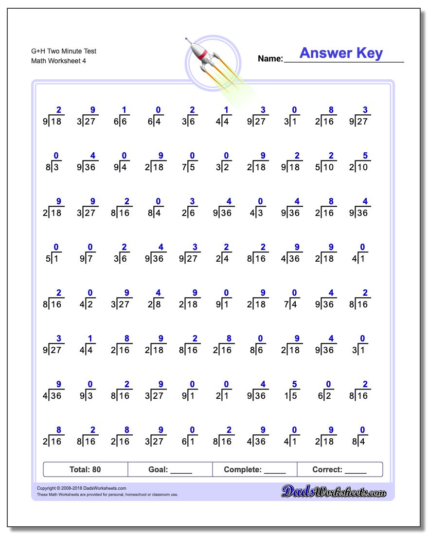 G+H Two Minute Test Worksheet