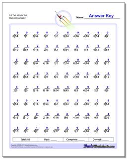I+J Two Minute Test Worksheet #Division #Worksheet