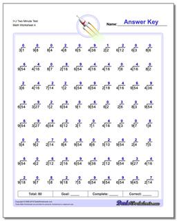 Division Worksheets