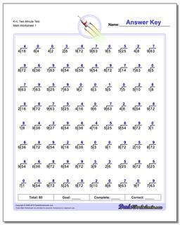 K+L Two Minute Test Division Worksheet