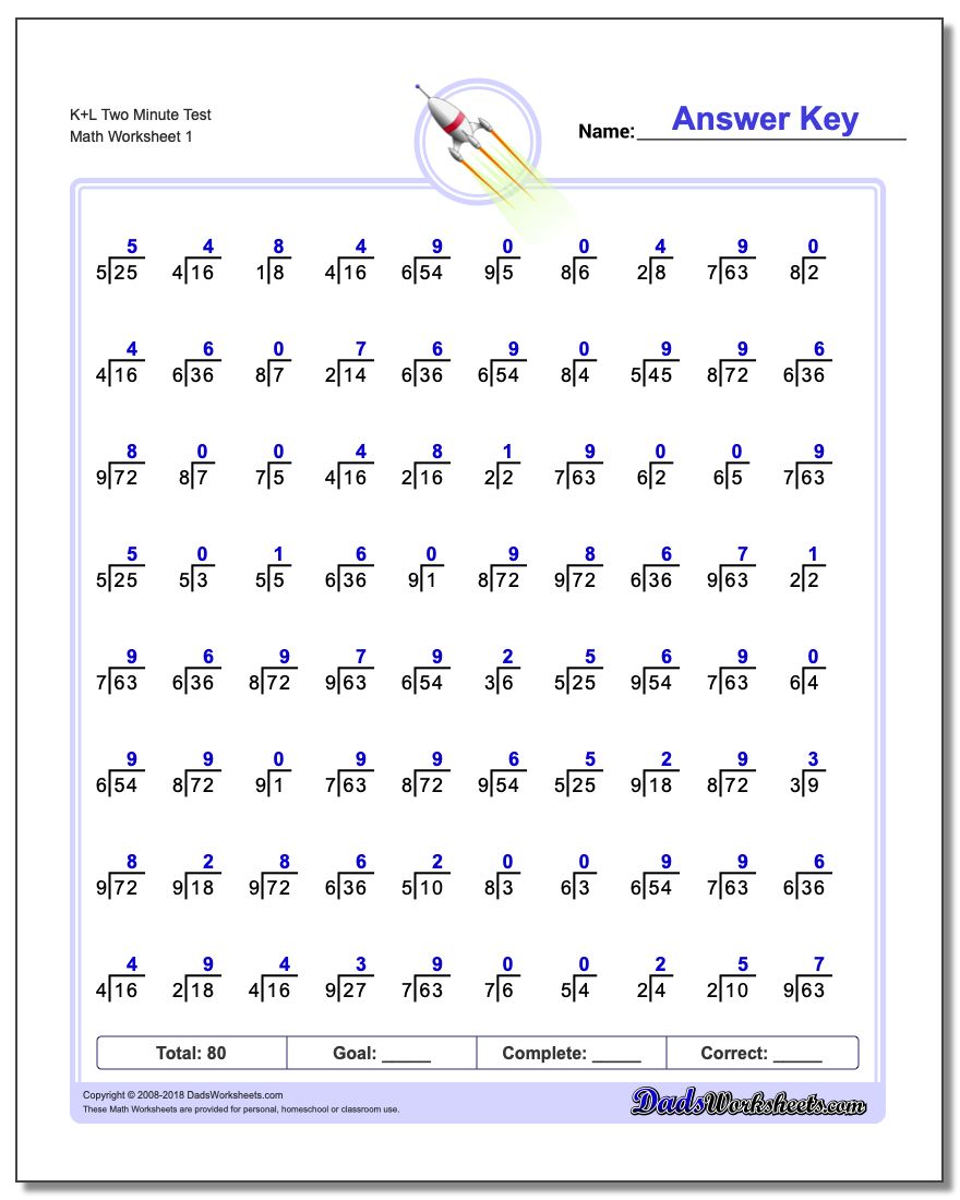 K+L Two Minute Test Division Worksheet