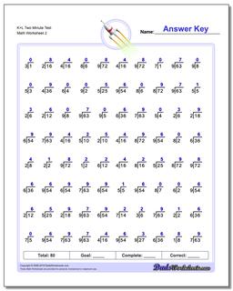Division Worksheets