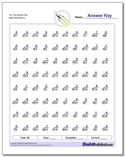 Division Worksheets