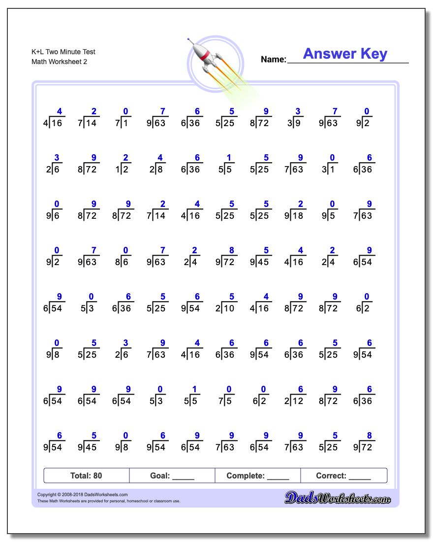 K+L Two Minute Test www.dadsworksheets.com/worksheets/division.html Worksheet