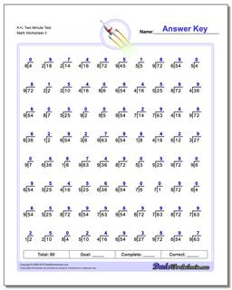 K+L Two Minute Test Worksheet #Division #Worksheet