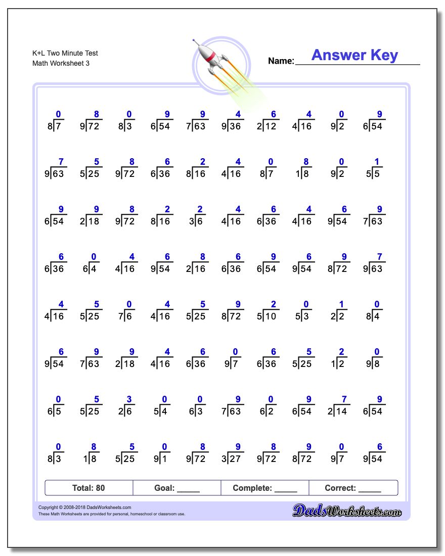 K+L Two Minute Test Worksheet