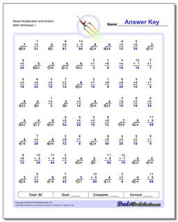 Division Worksheets: Mixed Multiplication and Division