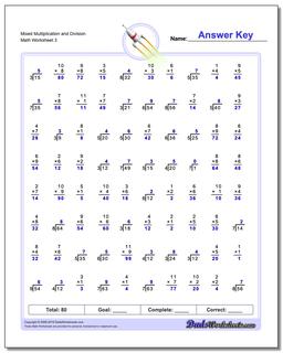 Division Worksheets