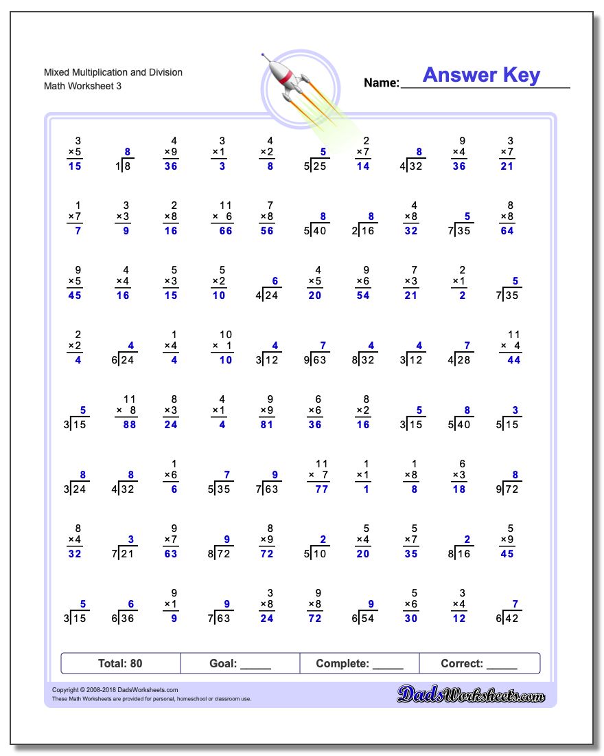  Math Division Grade 3 Division Worksheets 3rd Grade You Can Do The Exercises Online Or 