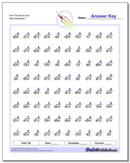 M+N Two Minute Test Division Worksheet