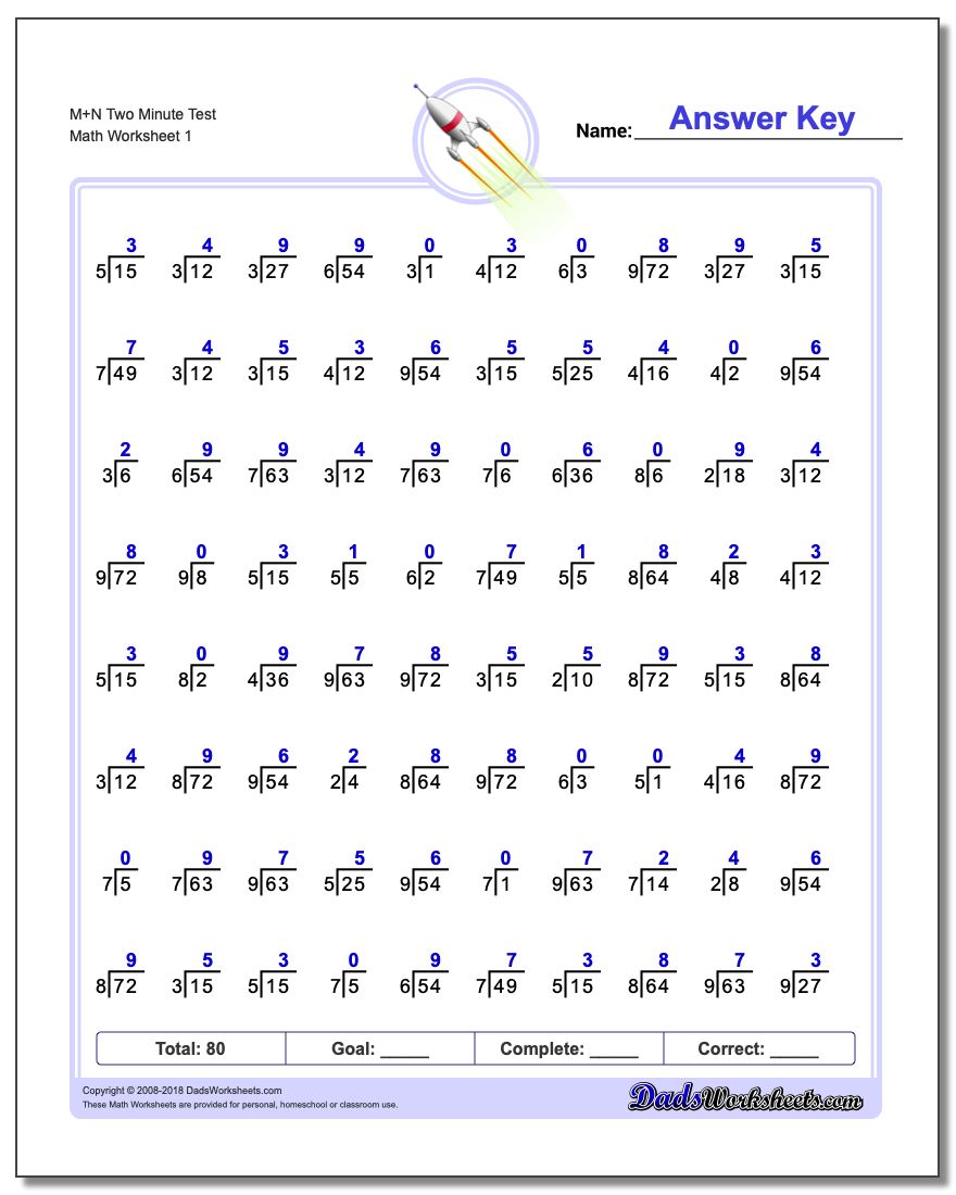 Two Minute Division Worksheets