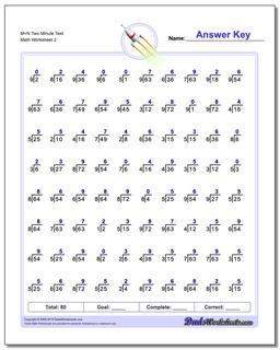 M+N Two Minute Test Worksheet #Division #Worksheet