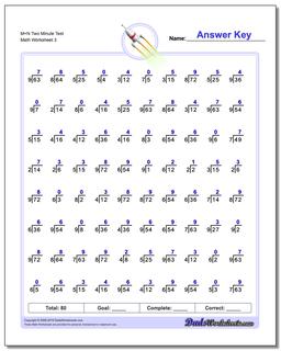 M+N Two Minute Test Worksheet