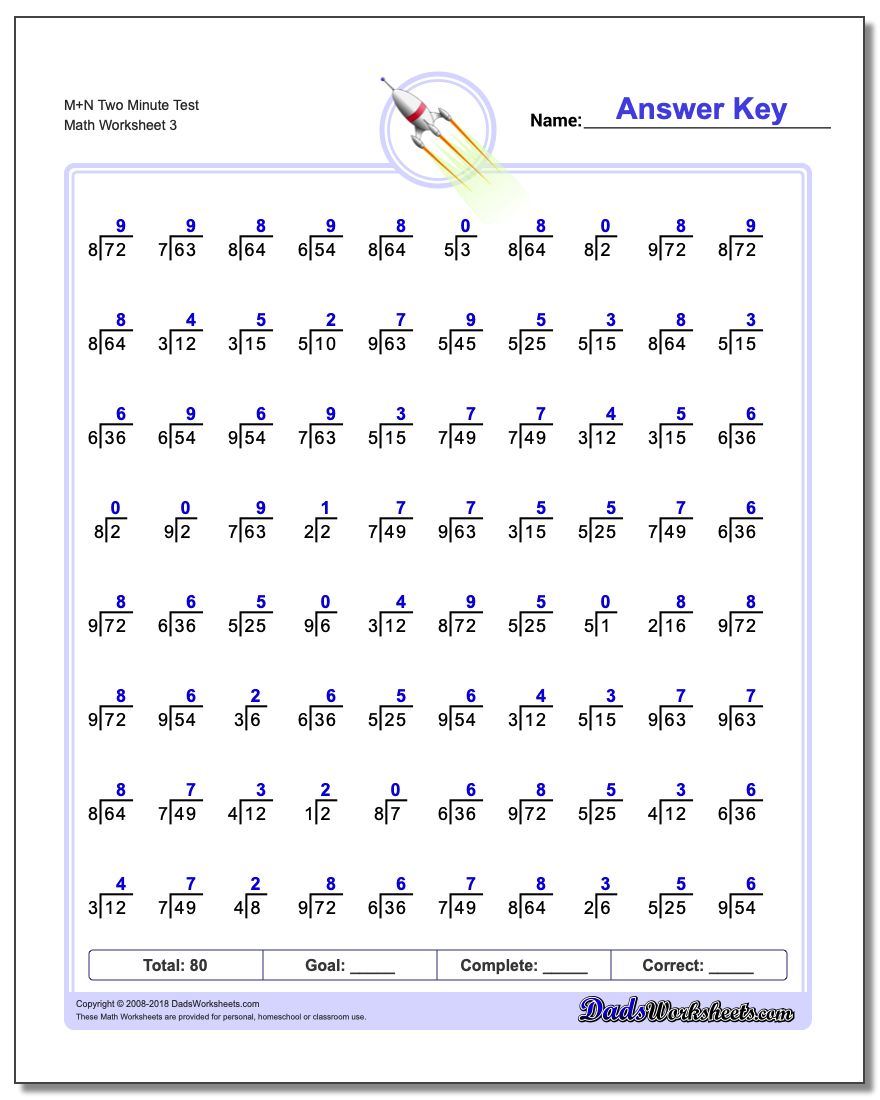 M+N Two Minute Test Worksheet