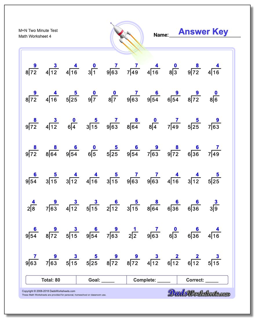 M+N Two Minute Test Worksheet