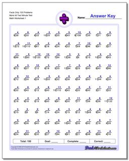 Facts Only 100 Problems More All Two Minute Test Division Worksheet