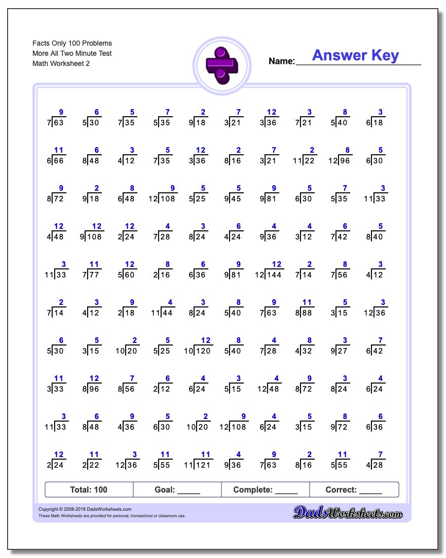 Facts Only 100 Problems Worksheet More All Two Minute Test www.dadsworksheets.com/worksheets/division.html