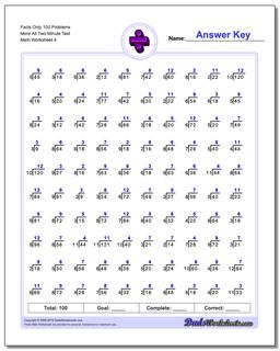 Division Worksheets