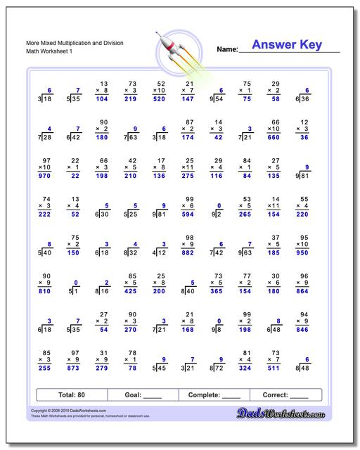 Division Worksheets: Mixed Multiplication and Division