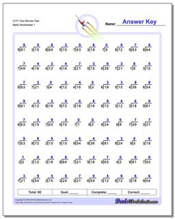 Division Worksheets