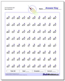 O+P Two Minute Test Division Worksheet