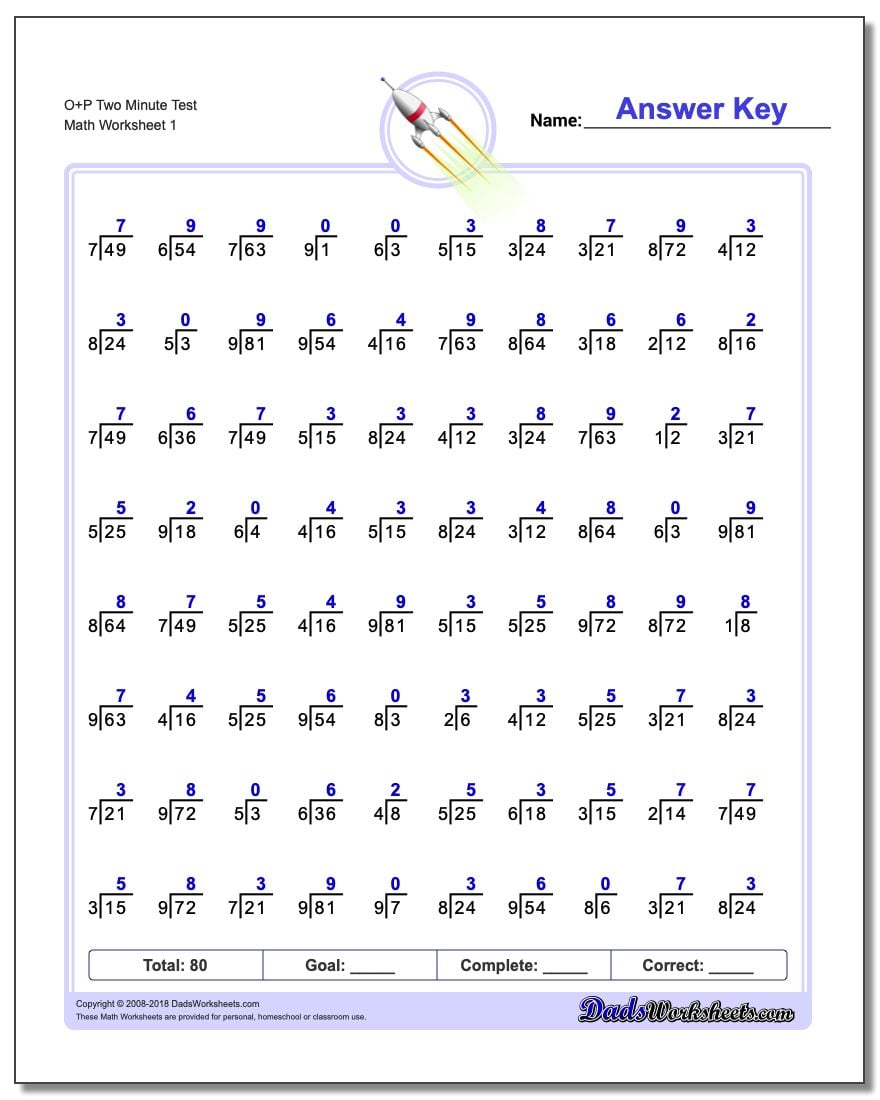 Two Minute Division Worksheets