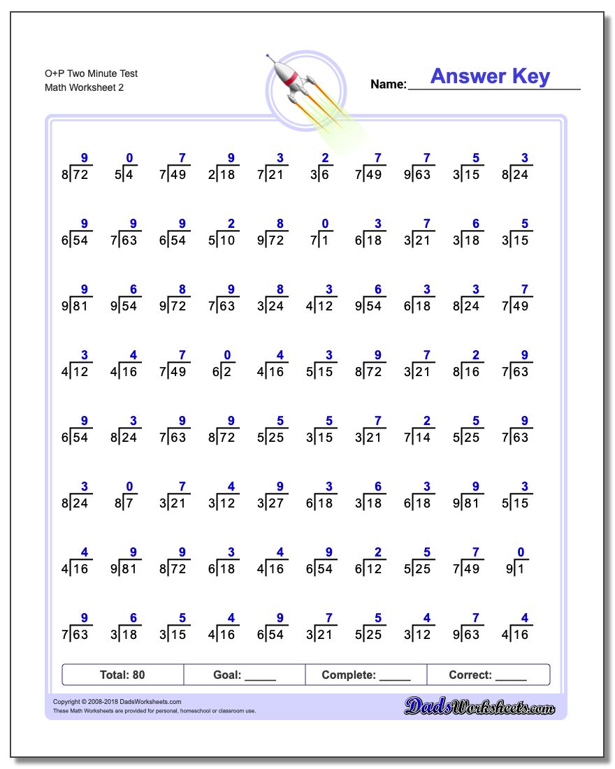 O+P Two Minute Test www.dadsworksheets.com/worksheets/division.html Worksheet