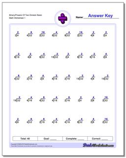 Division Worksheets