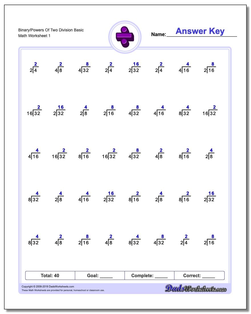 Division Of Powers Chart