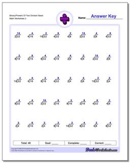 Division Worksheets