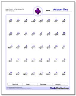 Division Worksheets