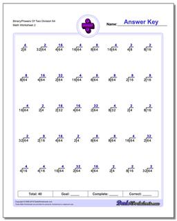 Division Worksheets