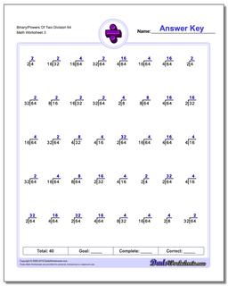 Binary/Powers Of Two Division Worksheet 64